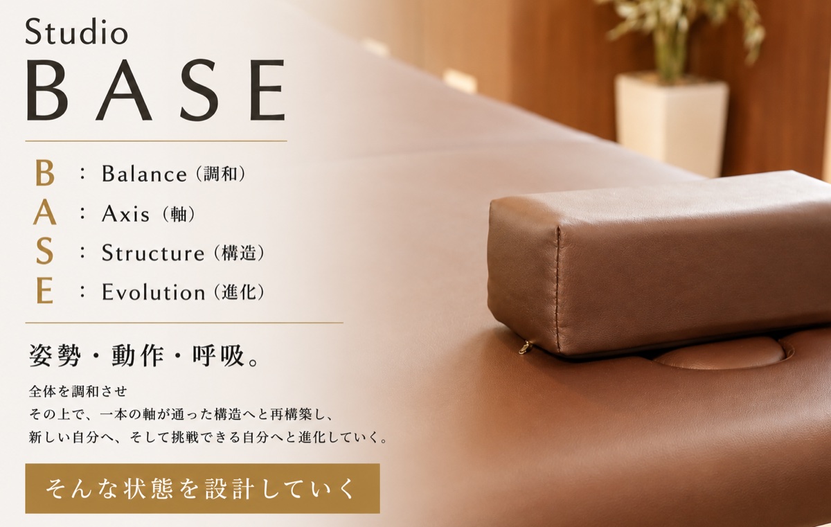 Studio BASE のコンセプト(Balance・Axis・Structure・Evolution)