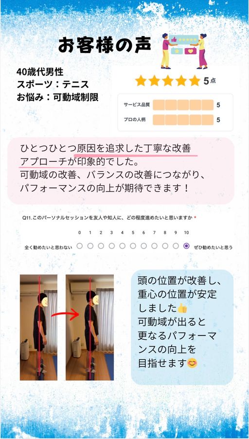 お客様の声 6